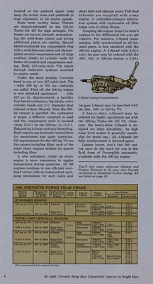 1966 Chevrolet Corvette-04.jpg